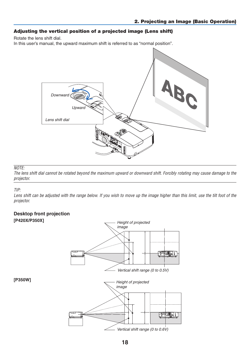 NEC NP-P350X User Manual | Page 36 / 222