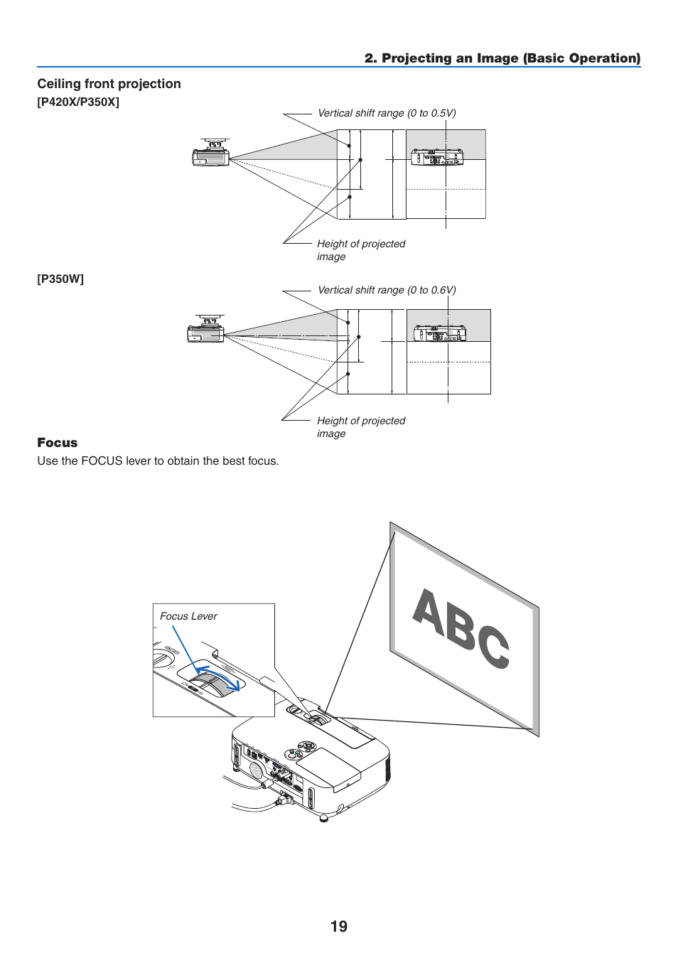 Focus | NEC NP-P350X User Manual | Page 37 / 222