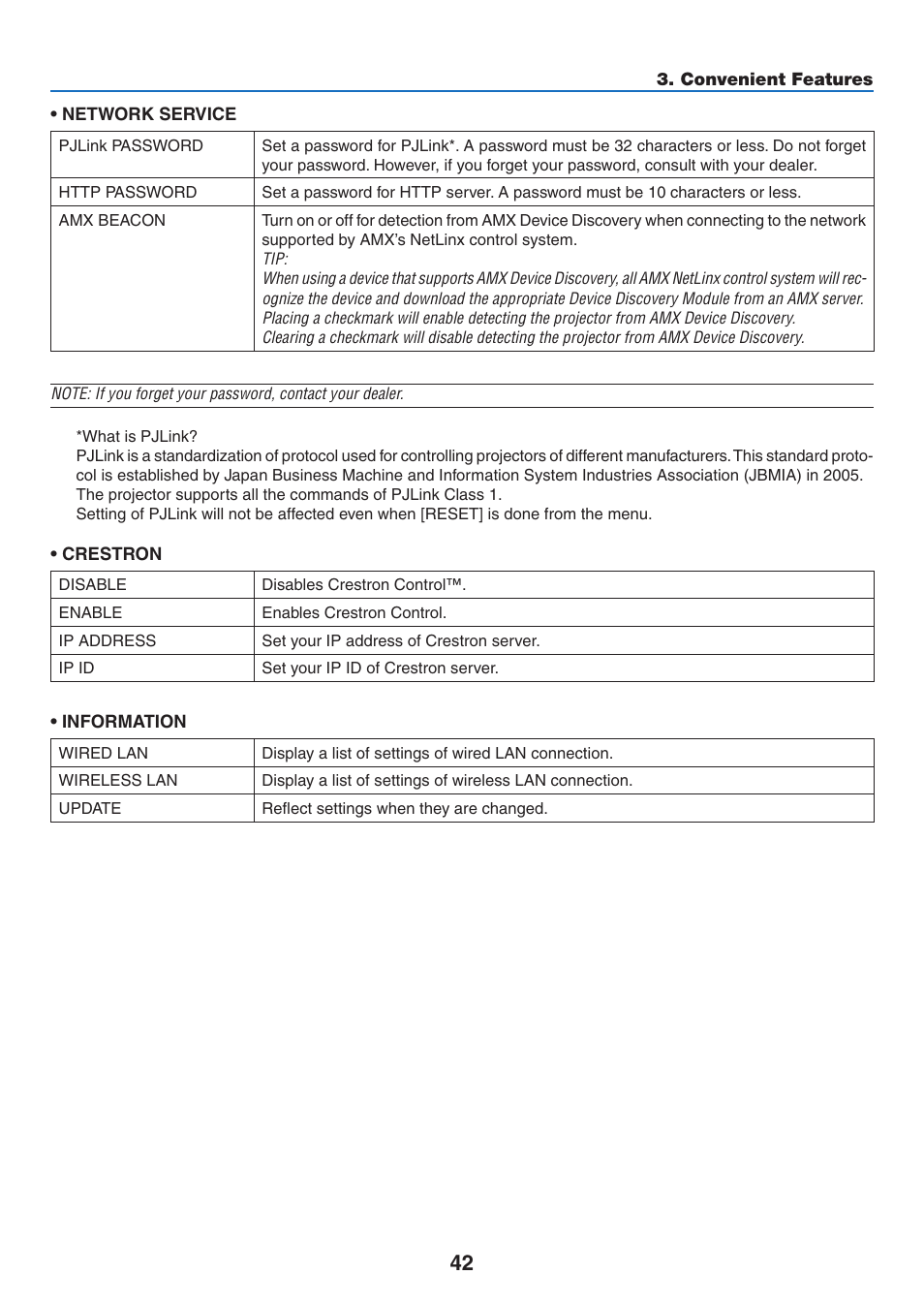 NEC NP-P350X User Manual | Page 60 / 222