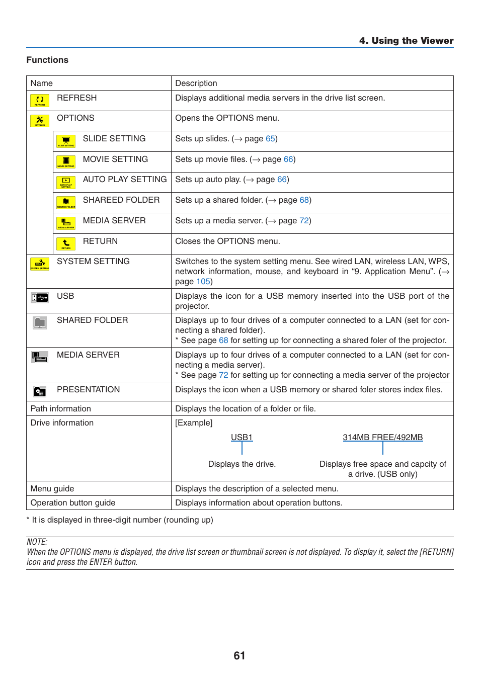 NEC NP-P350X User Manual | Page 79 / 222