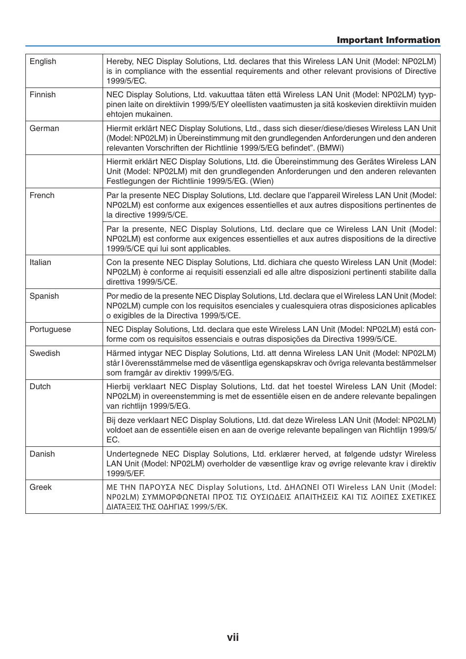 NEC NP-P350X User Manual | Page 9 / 222