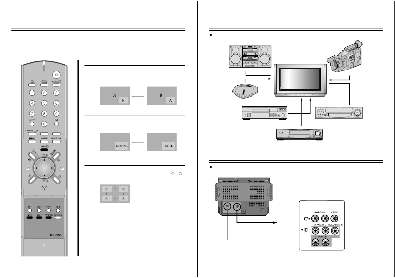 NEC PF32W503 User Manual | Page 13 / 18