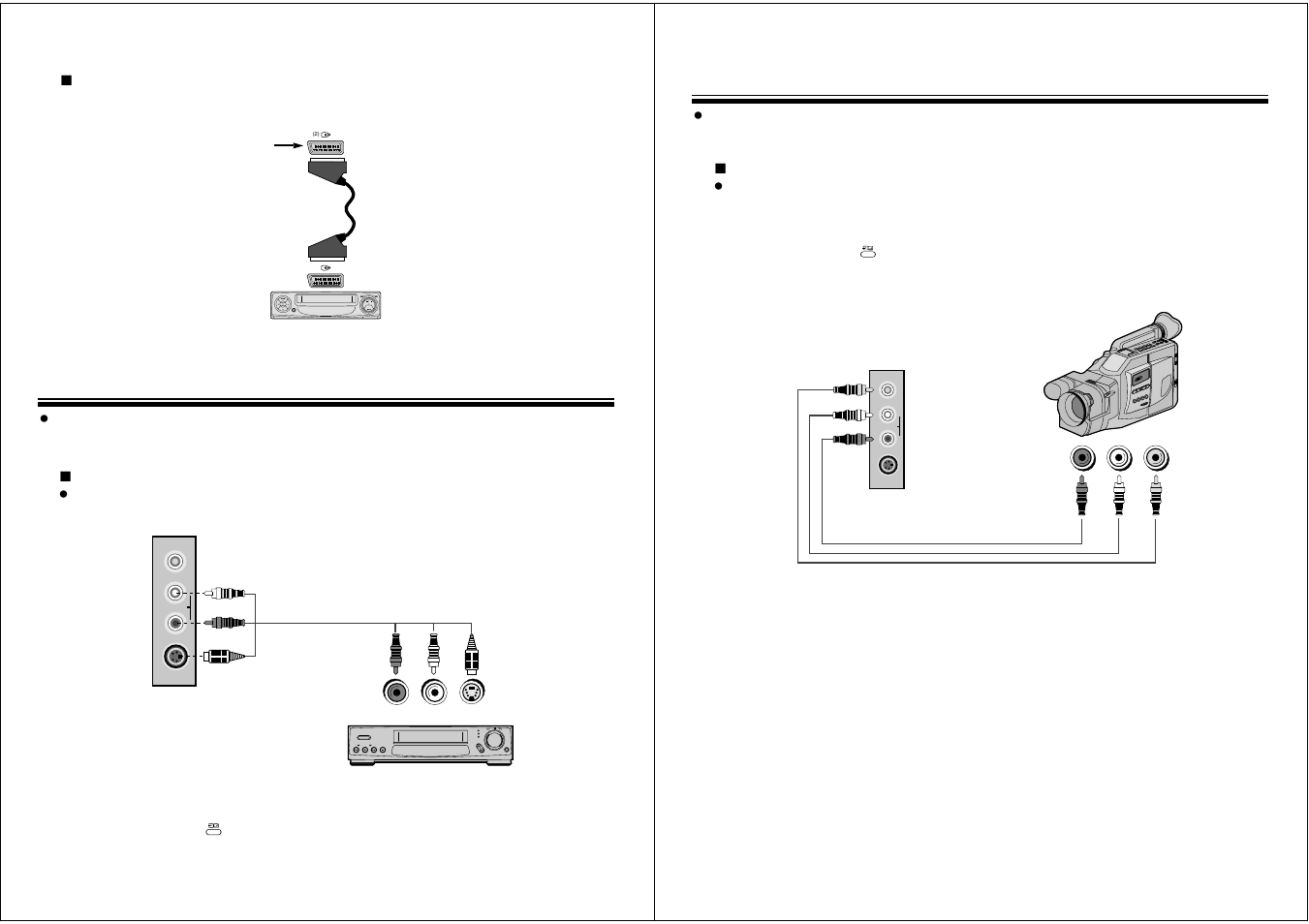 Connecting with s picture video, Connecting with video camera(camcorder) | NEC PF32W503 User Manual | Page 15 / 18