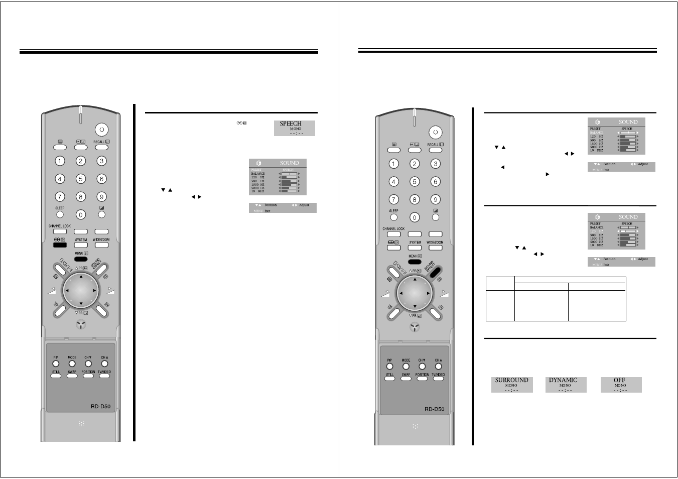 NEC PF32W503 User Manual | Page 8 / 18