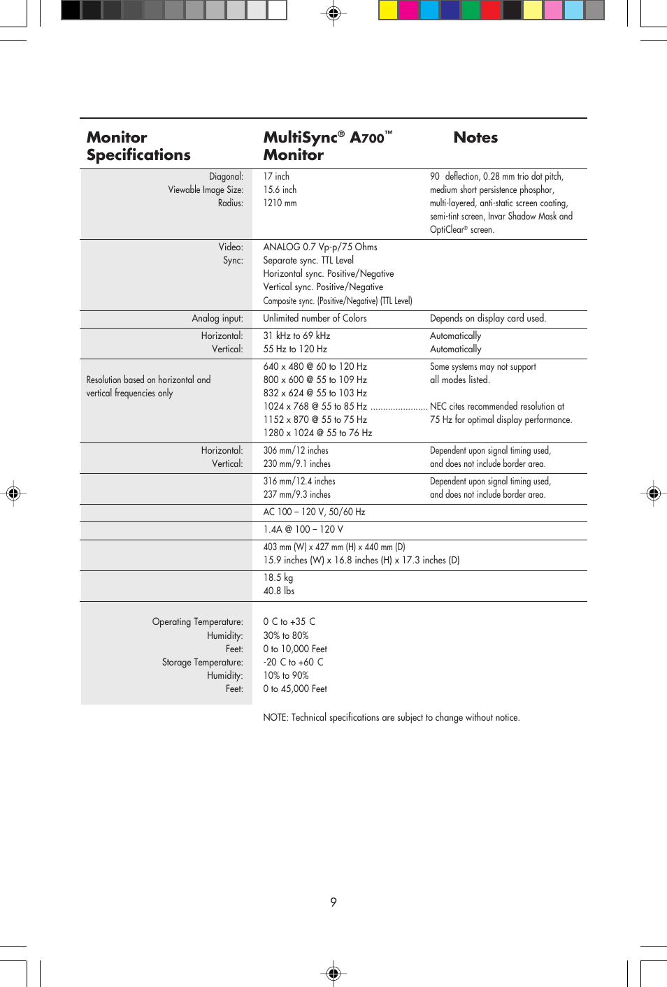 Monitor multisync | NEC A Series User Manual | Page 11 / 16