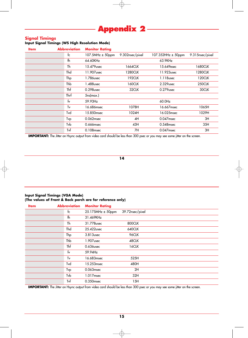 Appendix 2 | NEC LCD1280 User Manual | Page 10 / 12