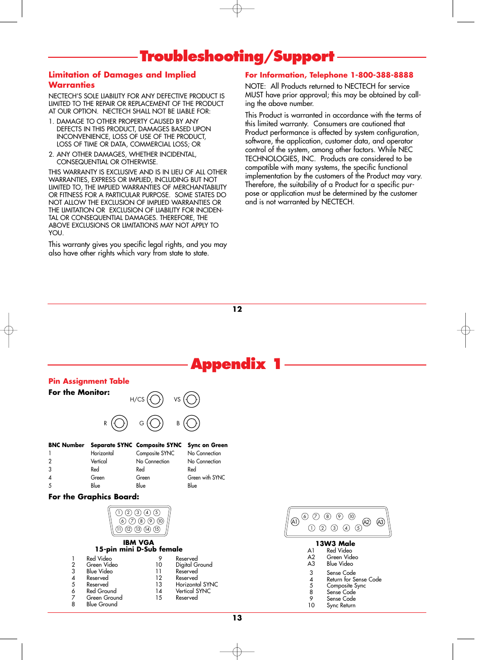 Troubleshooting/support appendix 1, Limitation of damages and implied warranties | NEC LCD1280 User Manual | Page 9 / 12