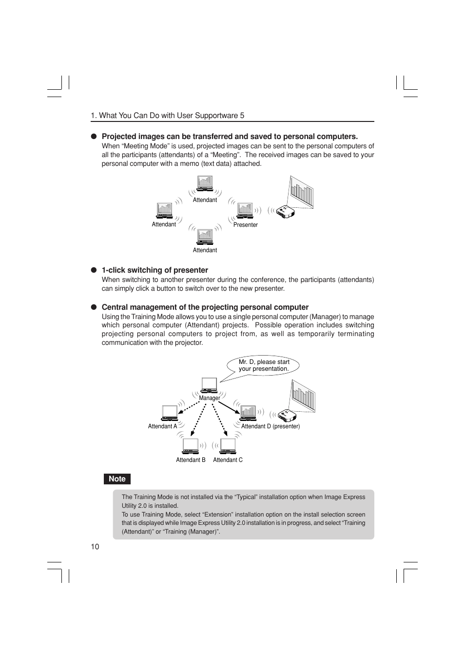 NEC NP3150 User Manual | Page 10 / 44