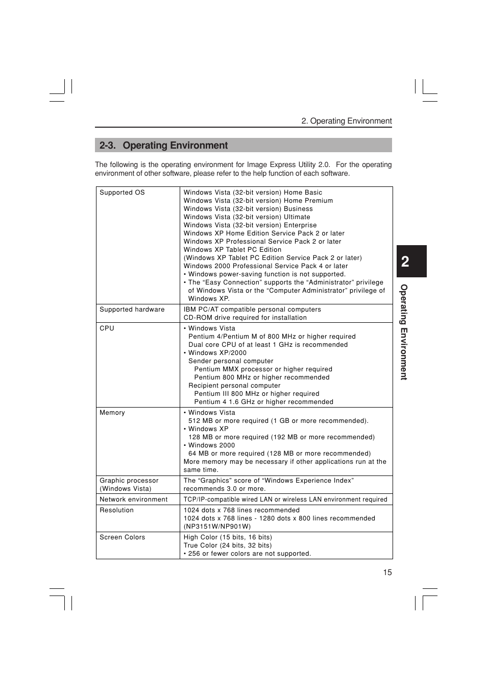 3. operating environment | NEC NP3150 User Manual | Page 15 / 44