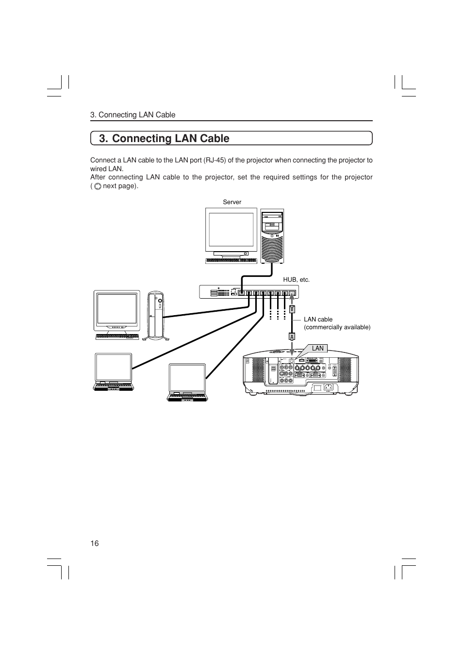 Connecting lan cable | NEC NP3150 User Manual | Page 16 / 44