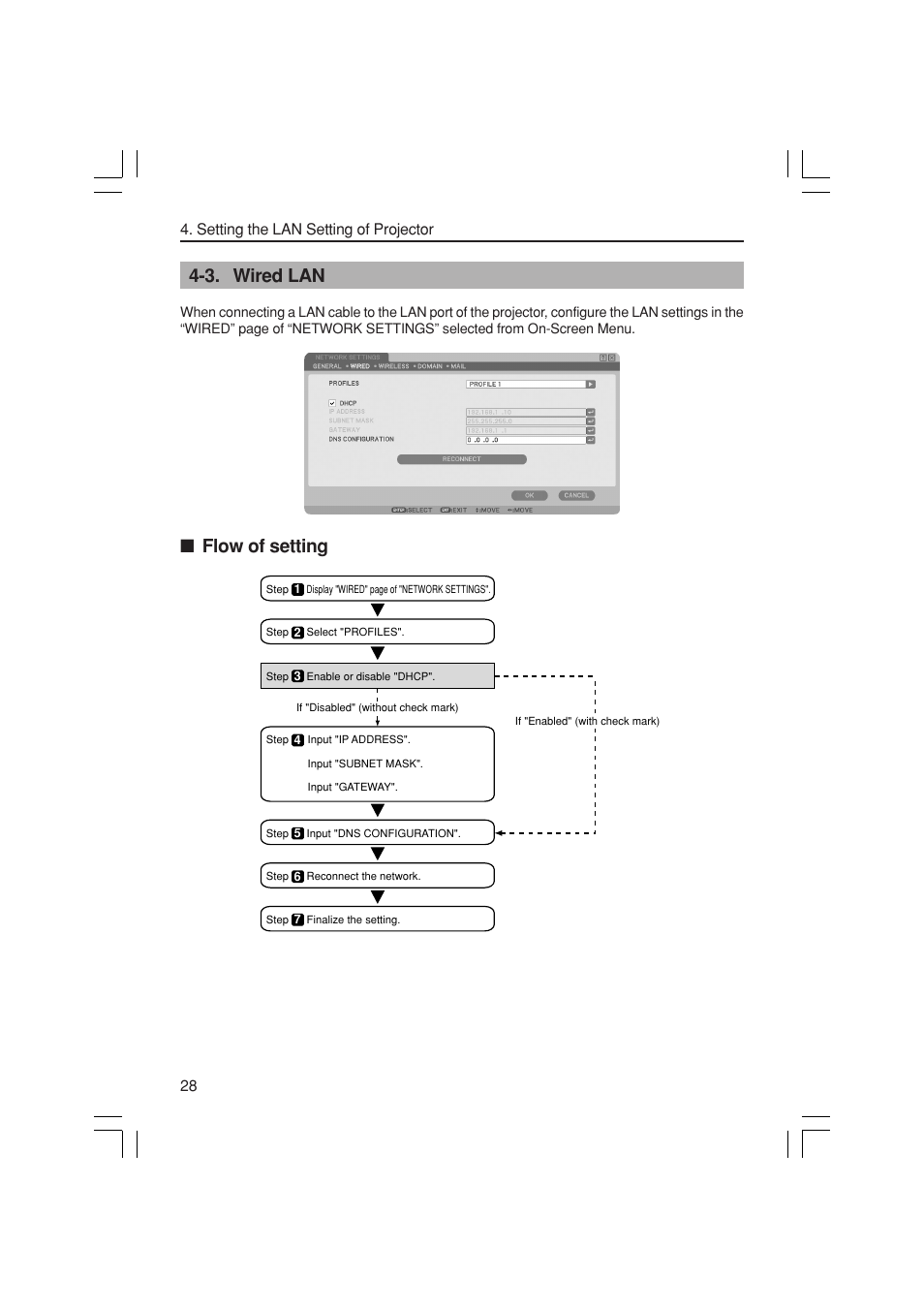 3. wired lan, Flow of setting, Setting the lan setting of projector | NEC NP3150 User Manual | Page 28 / 44