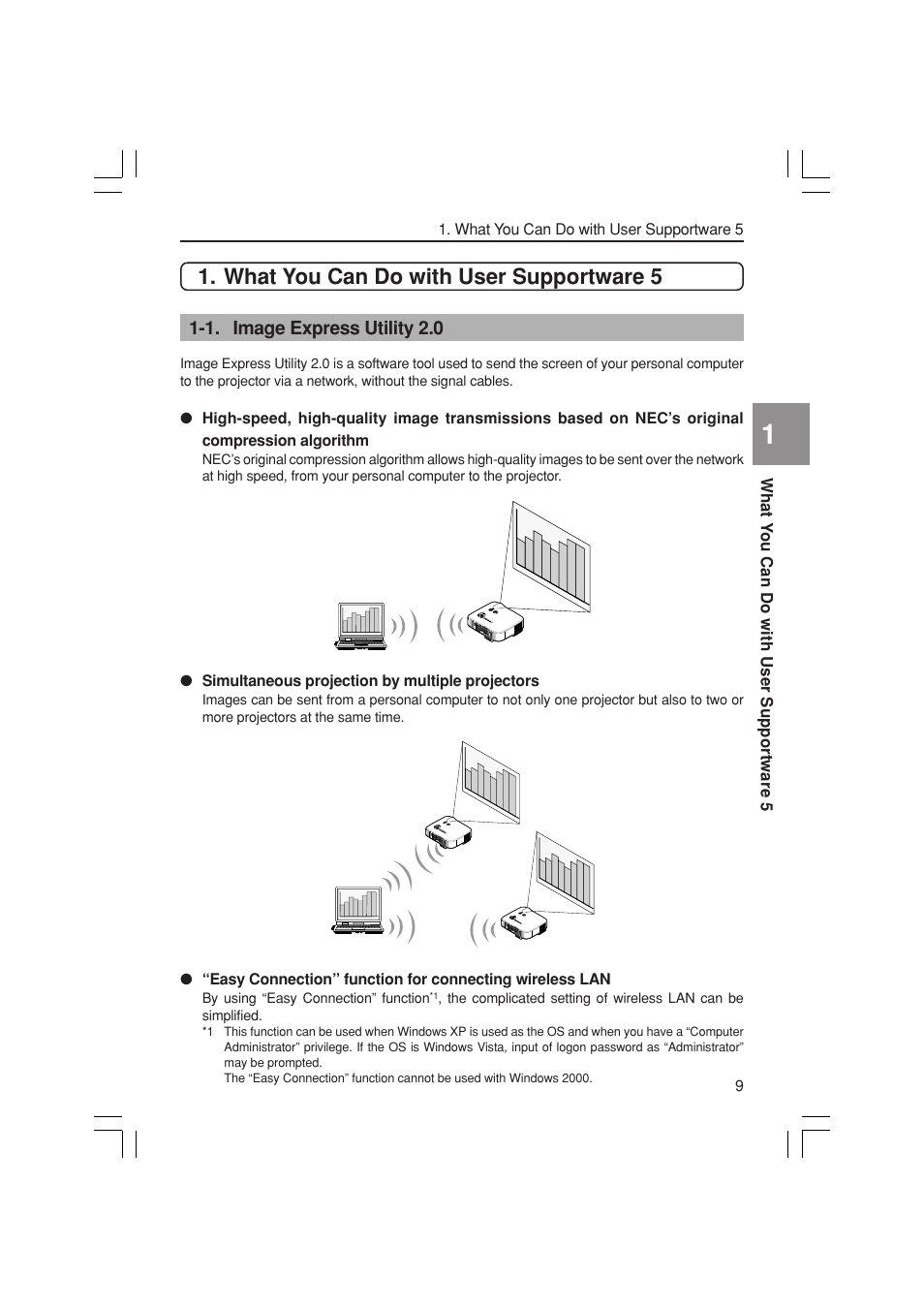 What you can do with user supportware 5, 1. image express utility 2.0 | NEC NP3150 User Manual | Page 9 / 44