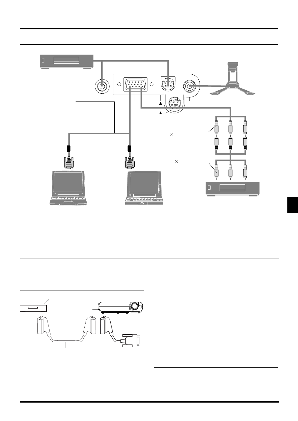 Wiring diagram, E–19 | NEC LT150Z User Manual | Page 25 / 62
