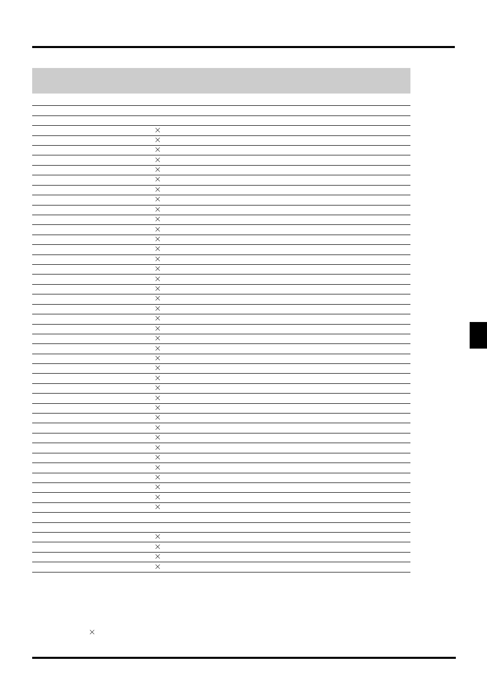 Compatible input signal list, E–55 | NEC LT150Z User Manual | Page 61 / 62