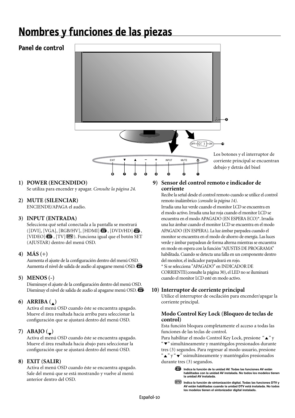 Nombres y funciones de las piezas, Panel de control, 1) power (encendido) | 2) mute (silenciar), 3) input (entrada), 4) más (+), 5) menos (-), 6) arriba ( ), 7) abajo ( ), 8) exit (salir) | NEC MULTEOS M40 User Manual | Page 106 / 152