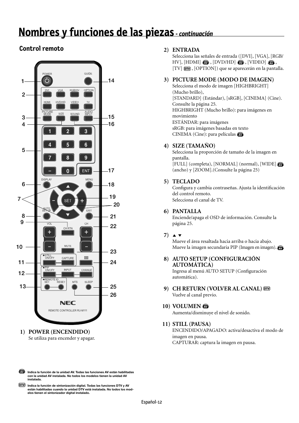 Nombres y funciones de las piezas, Continuación control remoto, 1) power (encendido) | 2) entrada, 3) picture mode (modo de imagen), 4) size (tamaño), 5) teclado, 6) pantalla, 8) auto setup (configuración automática), 9) ch return (volver al canal) | NEC MULTEOS M40 User Manual | Page 108 / 152