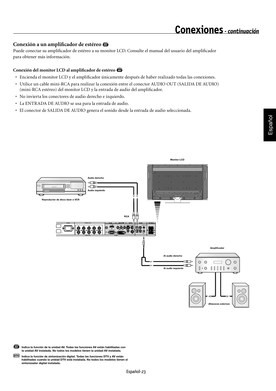 Conexiones, Continuación, Español | Conexión a un ampliﬁcador de estéreo, Español-23 | NEC MULTEOS M40 User Manual | Page 119 / 152