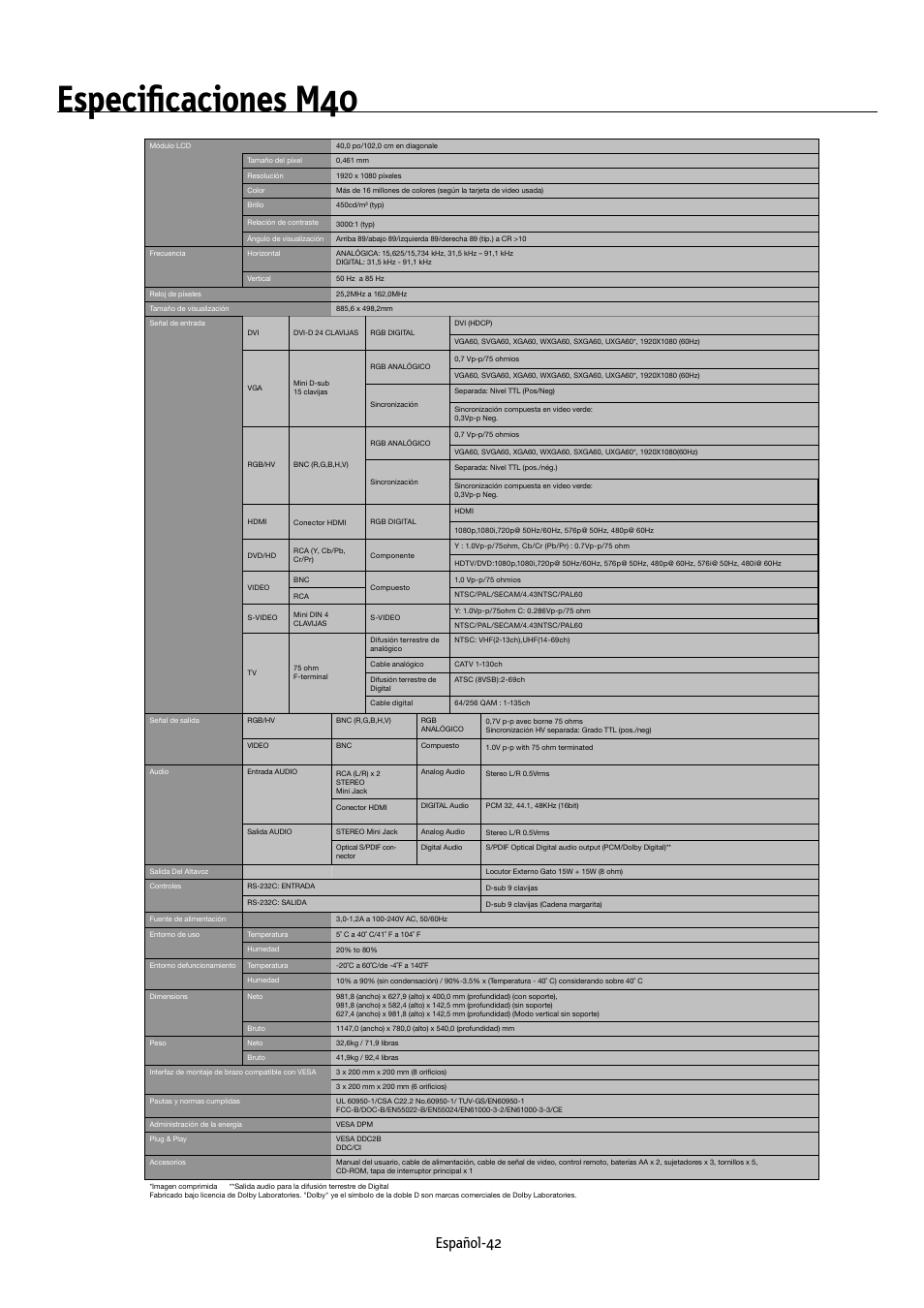 Especiﬁcaciones m40, Español-42 | NEC MULTEOS M40 User Manual | Page 138 / 152