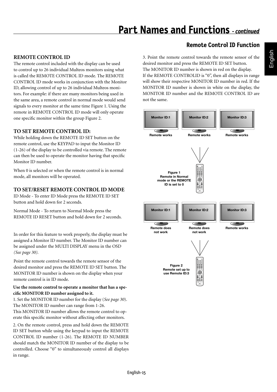 Part names and functions, Remote control id function, Continued | English, Remote control id, English-15 | NEC MULTEOS M40 User Manual | Page 19 / 152