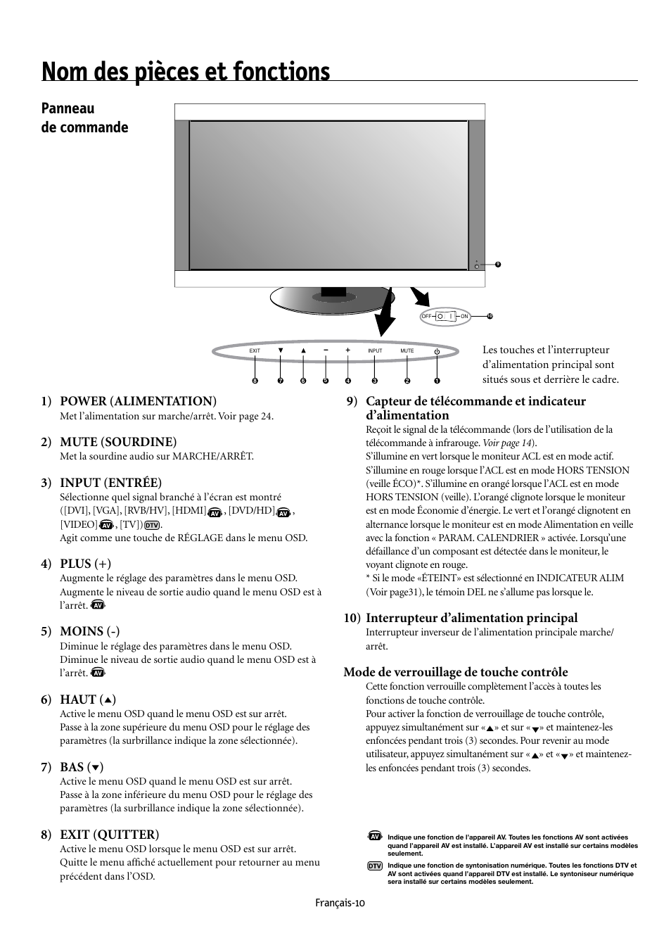 Nom des pièces et fonctions, Panneau de commande, 1) power (alimentation) | 2) mute (sourdine), 3) input (entrée), 4) plus (+), 5) moins (-), 6) haut ( ), 7) bas ( ), 8) exit (quitter) | NEC MULTEOS M40 User Manual | Page 60 / 152