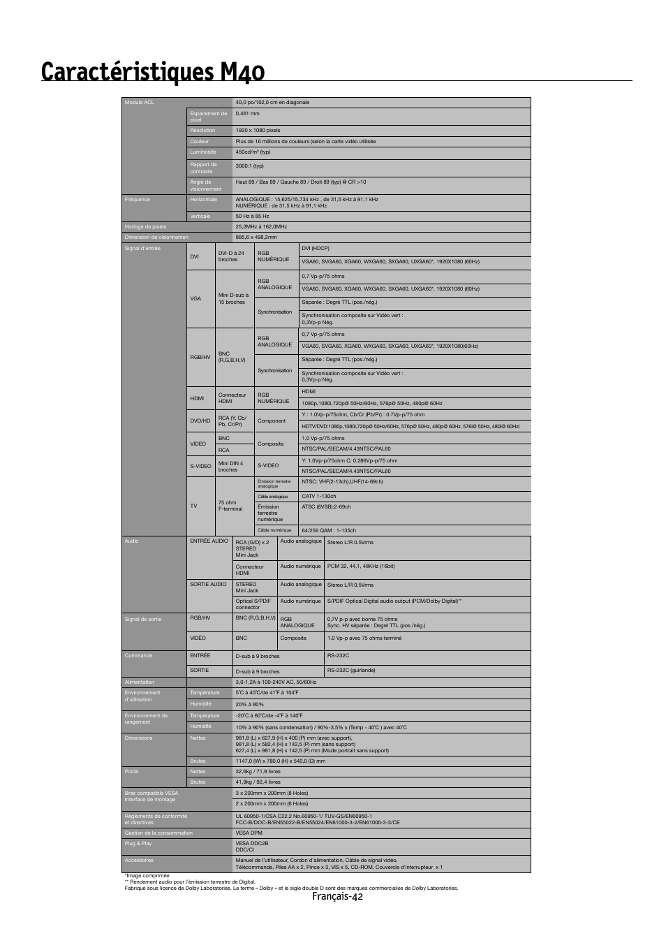 Caractéristiques m40, Français-42 | NEC MULTEOS M40 User Manual | Page 92 / 152