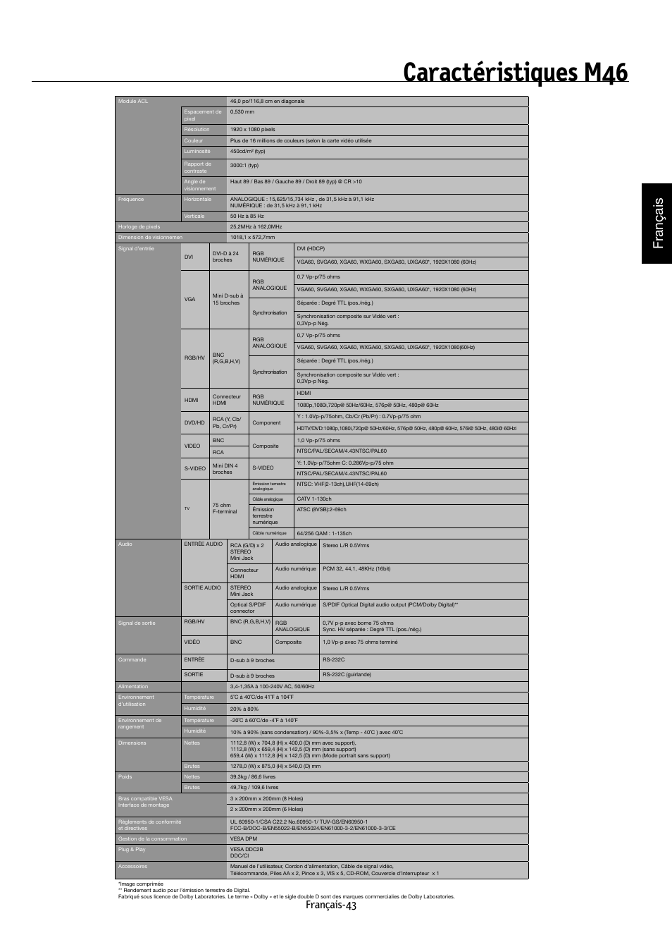 Caractéristiques m46, Français, Français-43 | NEC MULTEOS M40 User Manual | Page 93 / 152