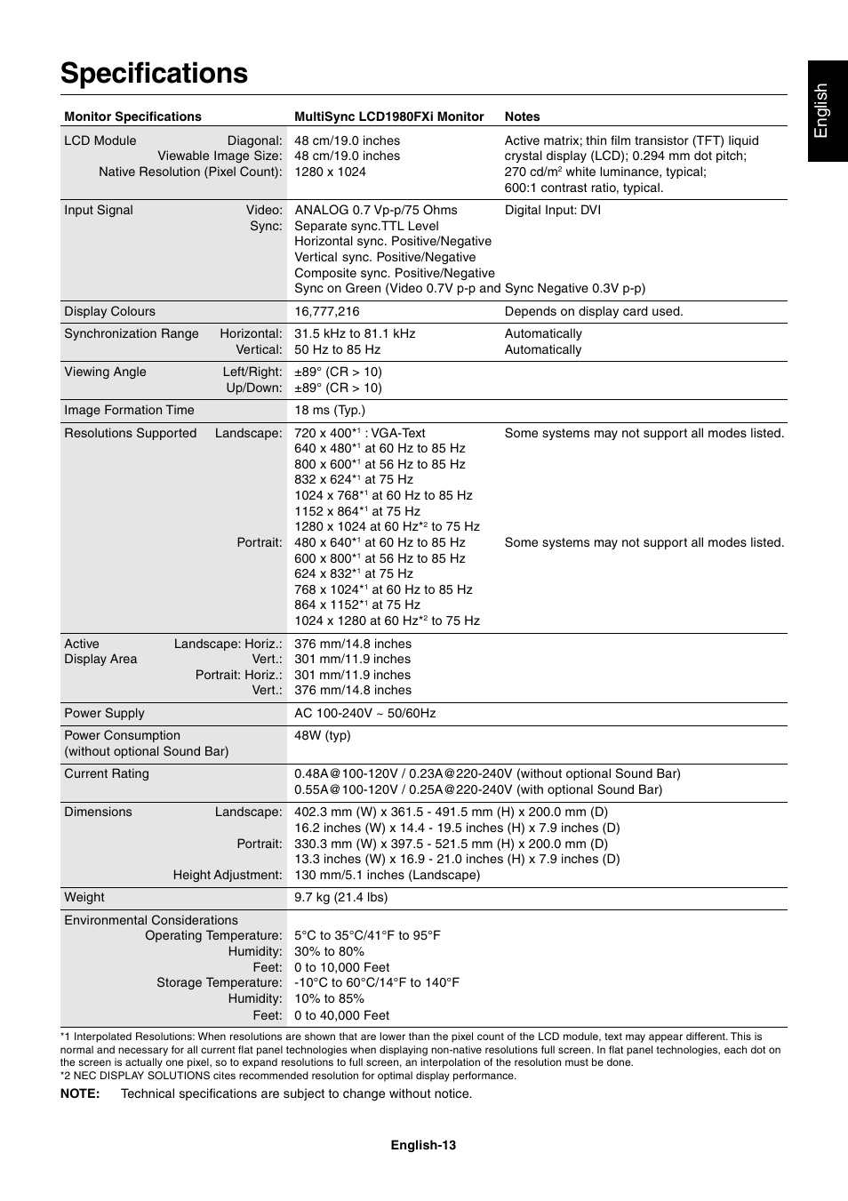 Specifications, English | NEC 1980FXi User Manual | Page 15 / 27