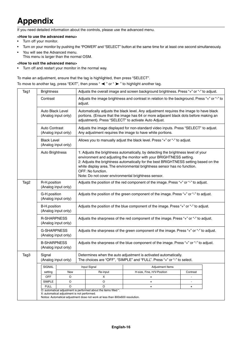 Appendix | NEC 1980FXi User Manual | Page 18 / 27