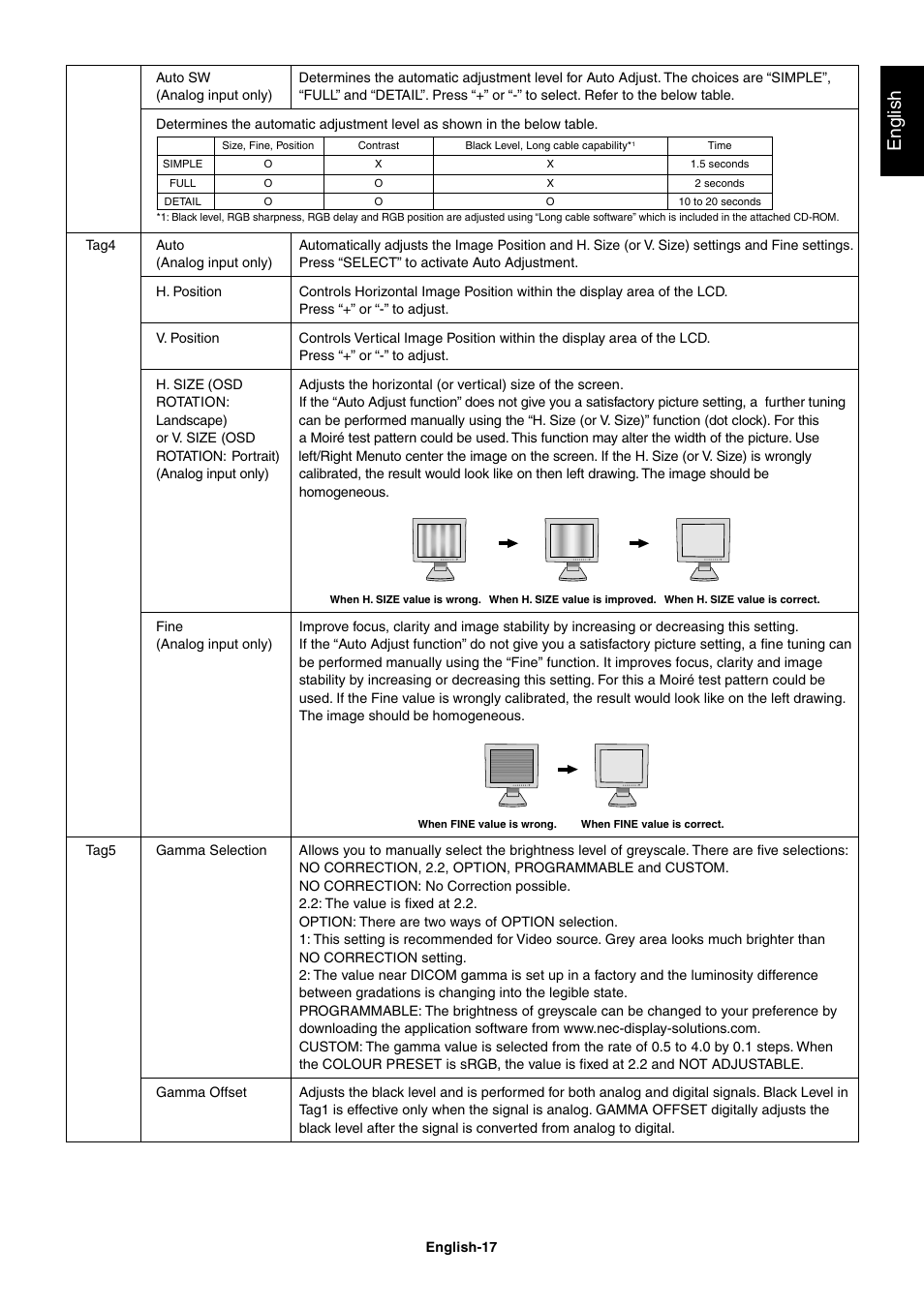 English | NEC 1980FXi User Manual | Page 19 / 27