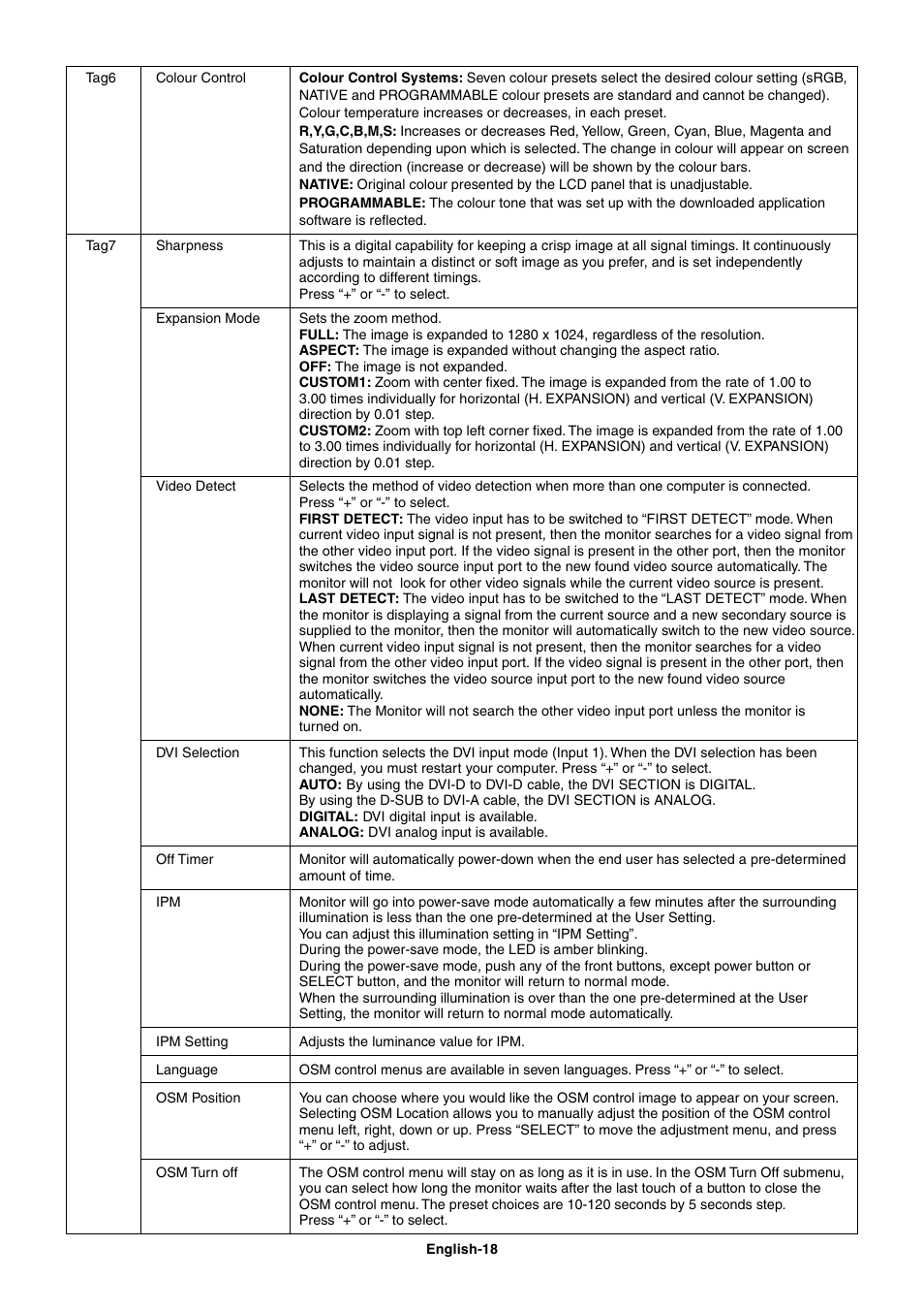 NEC 1980FXi User Manual | Page 20 / 27