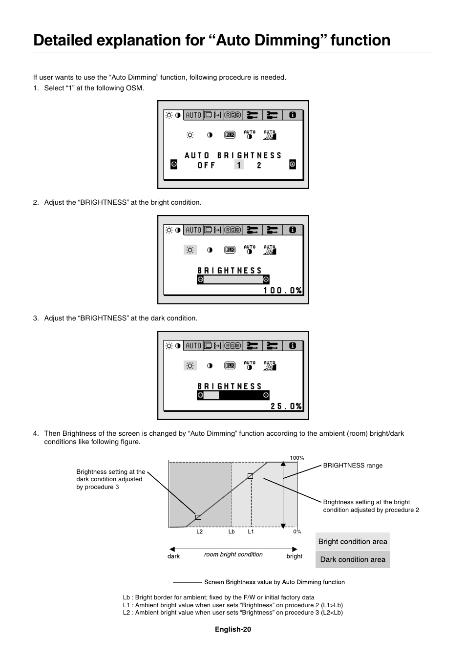 Detailed explanation for “auto dimming” function | NEC 1980FXi User Manual | Page 22 / 27