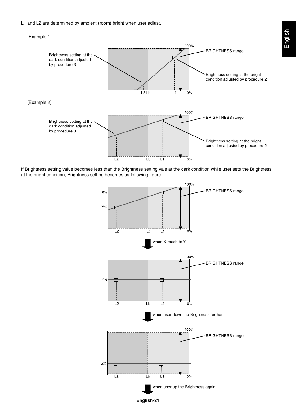 English | NEC 1980FXi User Manual | Page 23 / 27