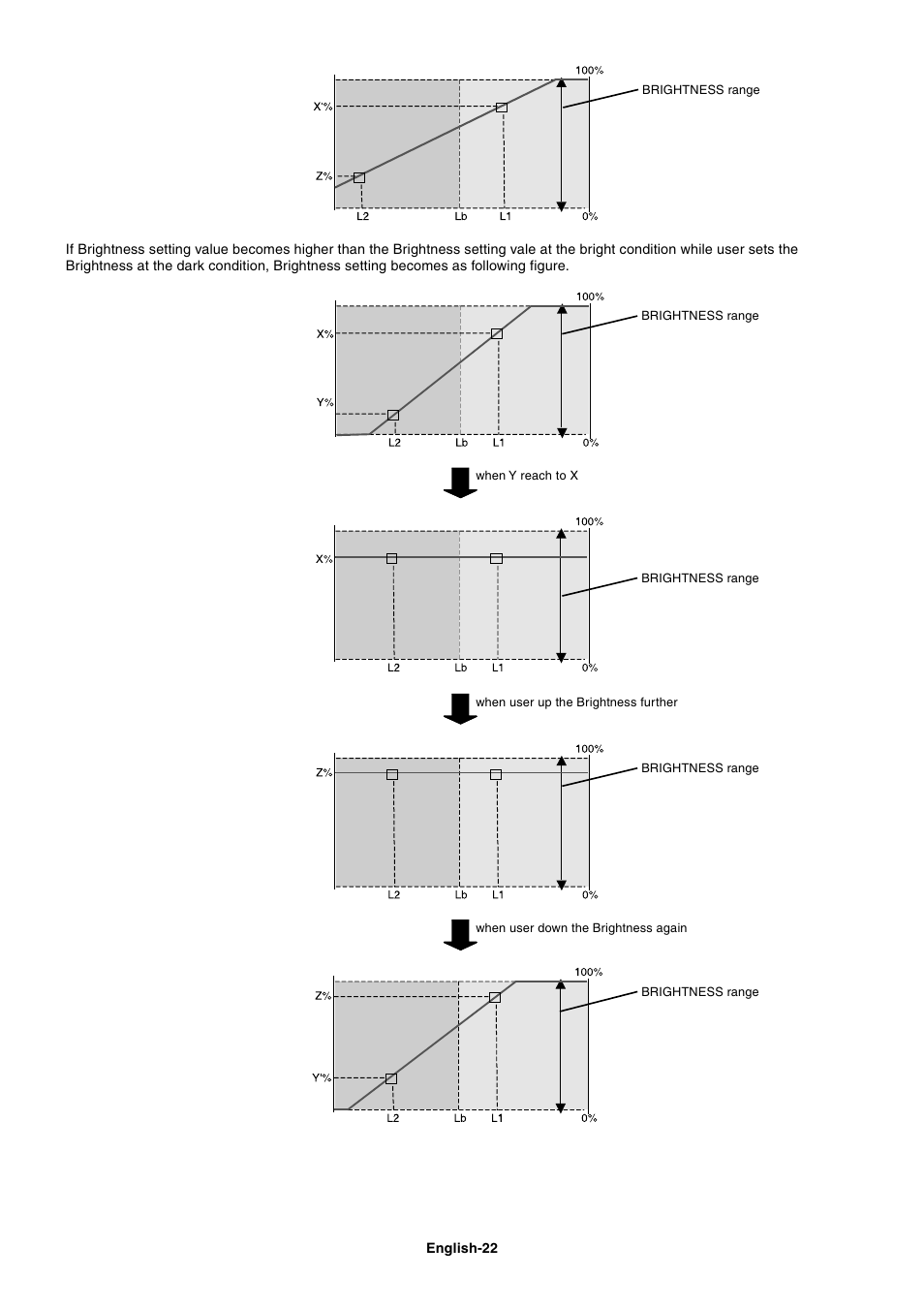 NEC 1980FXi User Manual | Page 24 / 27