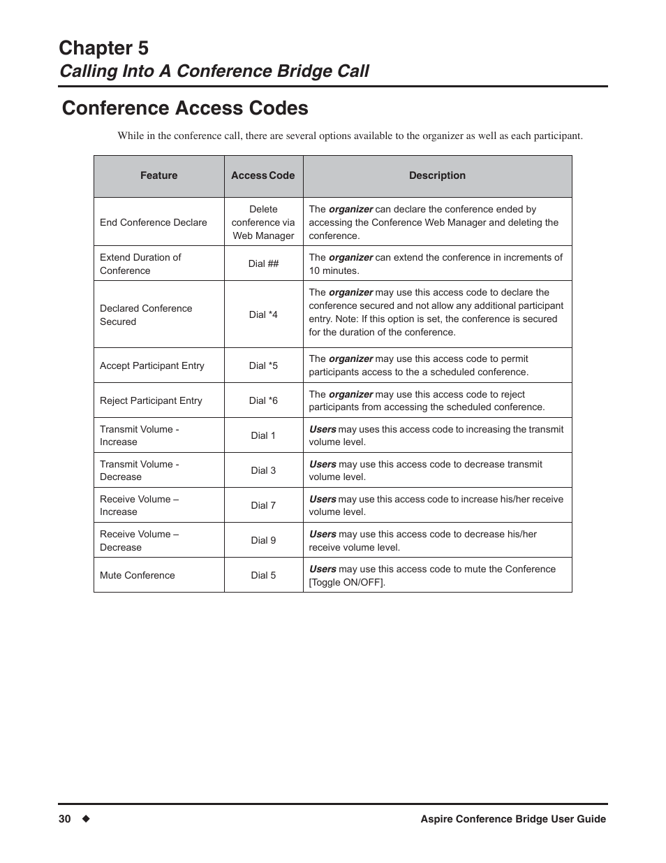 Chapter 5, Conference access codes, Calling into a conference bridge call | NEC P/N 0893416 User Manual | Page 34 / 36