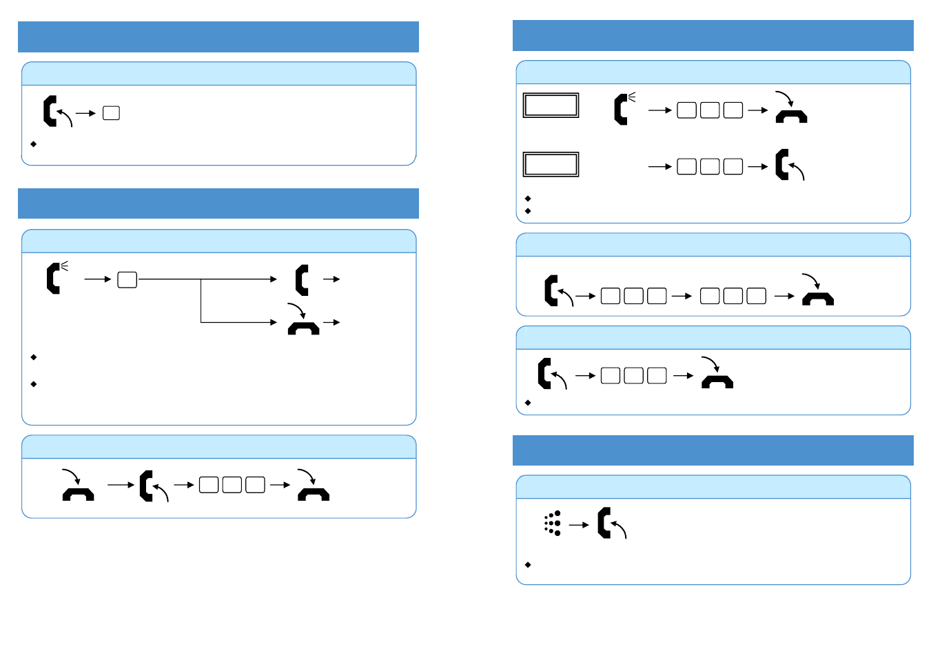 If your call doesn’t go through, Placing calls quickly, Answering calls | NEC Topaz AT-21 User Manual | Page 4 / 4