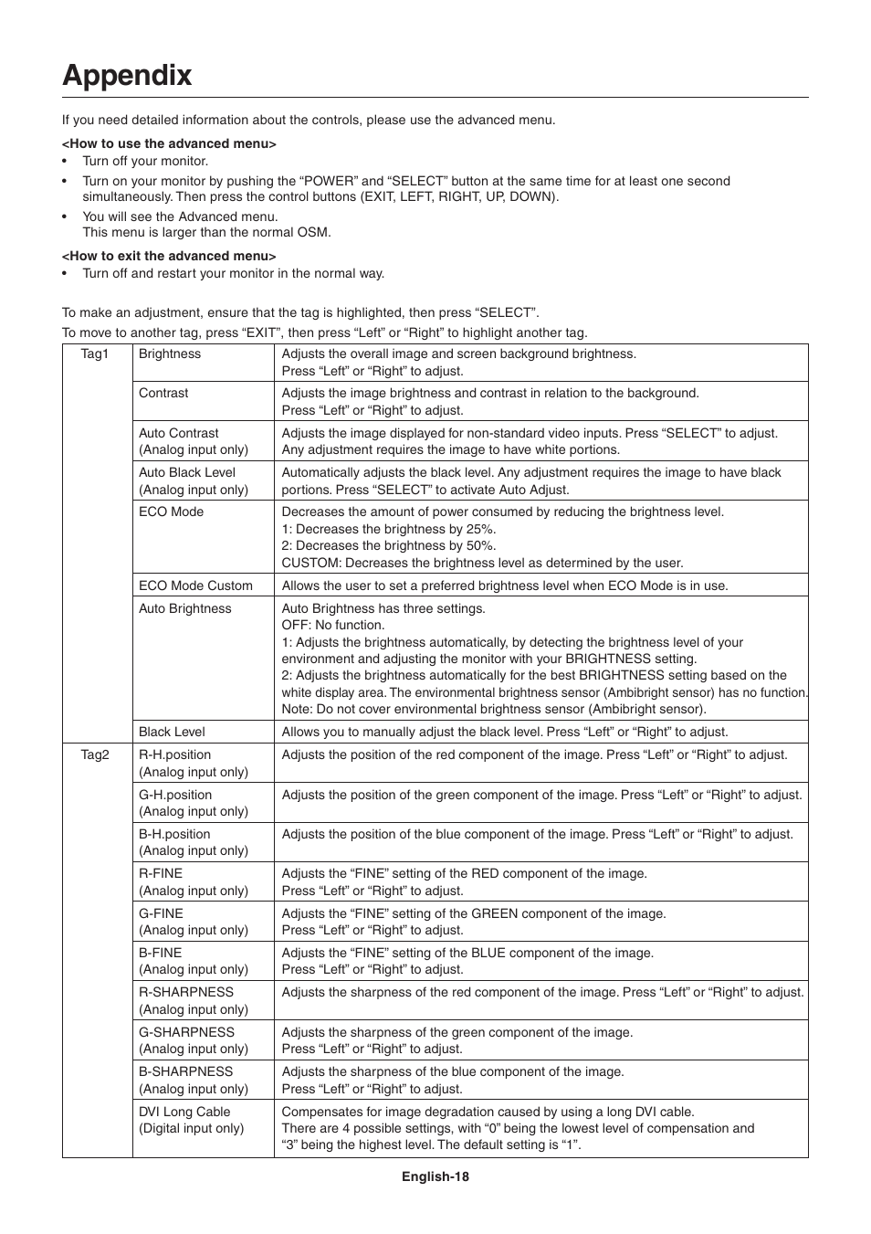 Appendix | NEC LCD2090UXi User Manual | Page 20 / 29