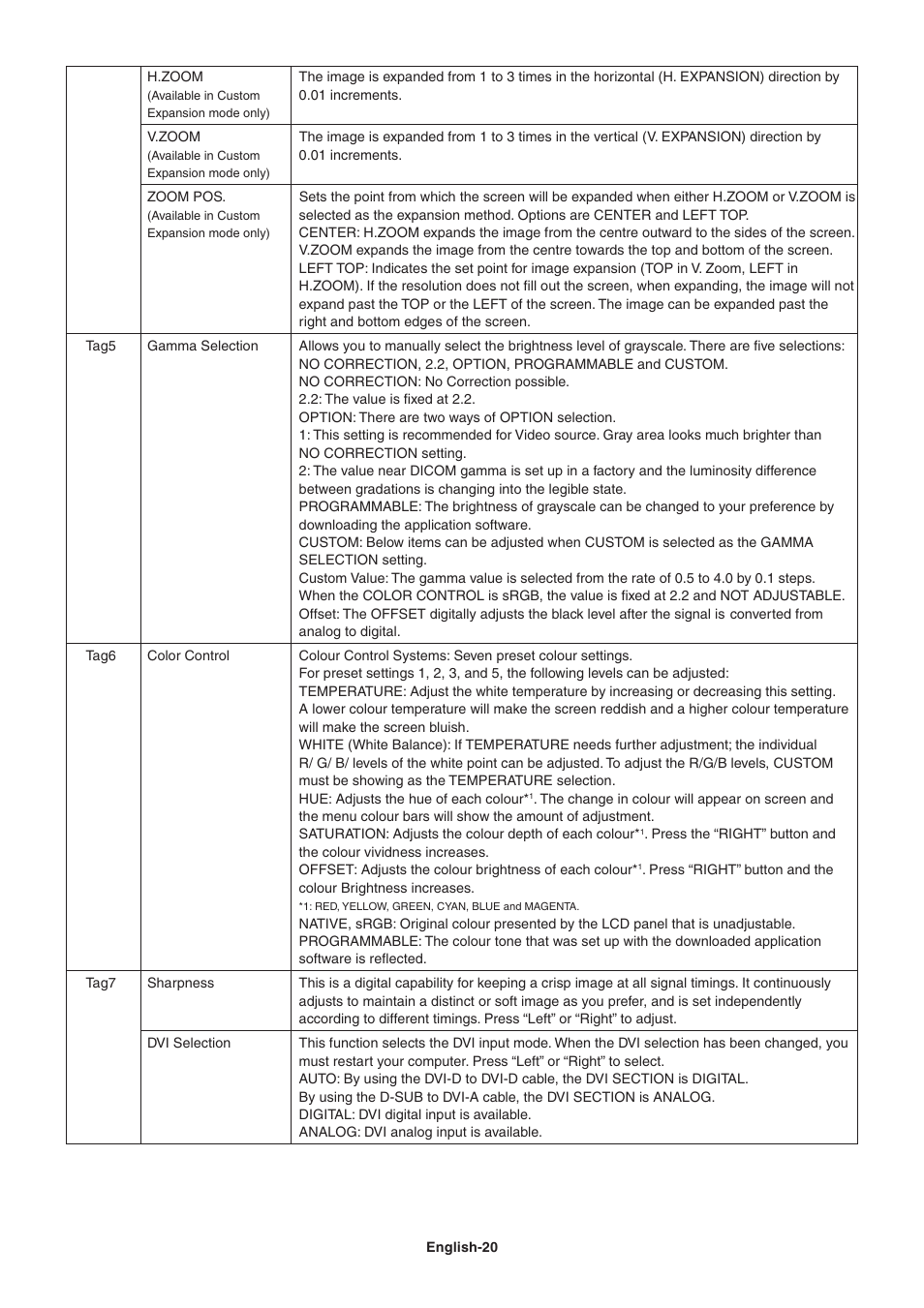 NEC LCD2090UXi User Manual | Page 22 / 29