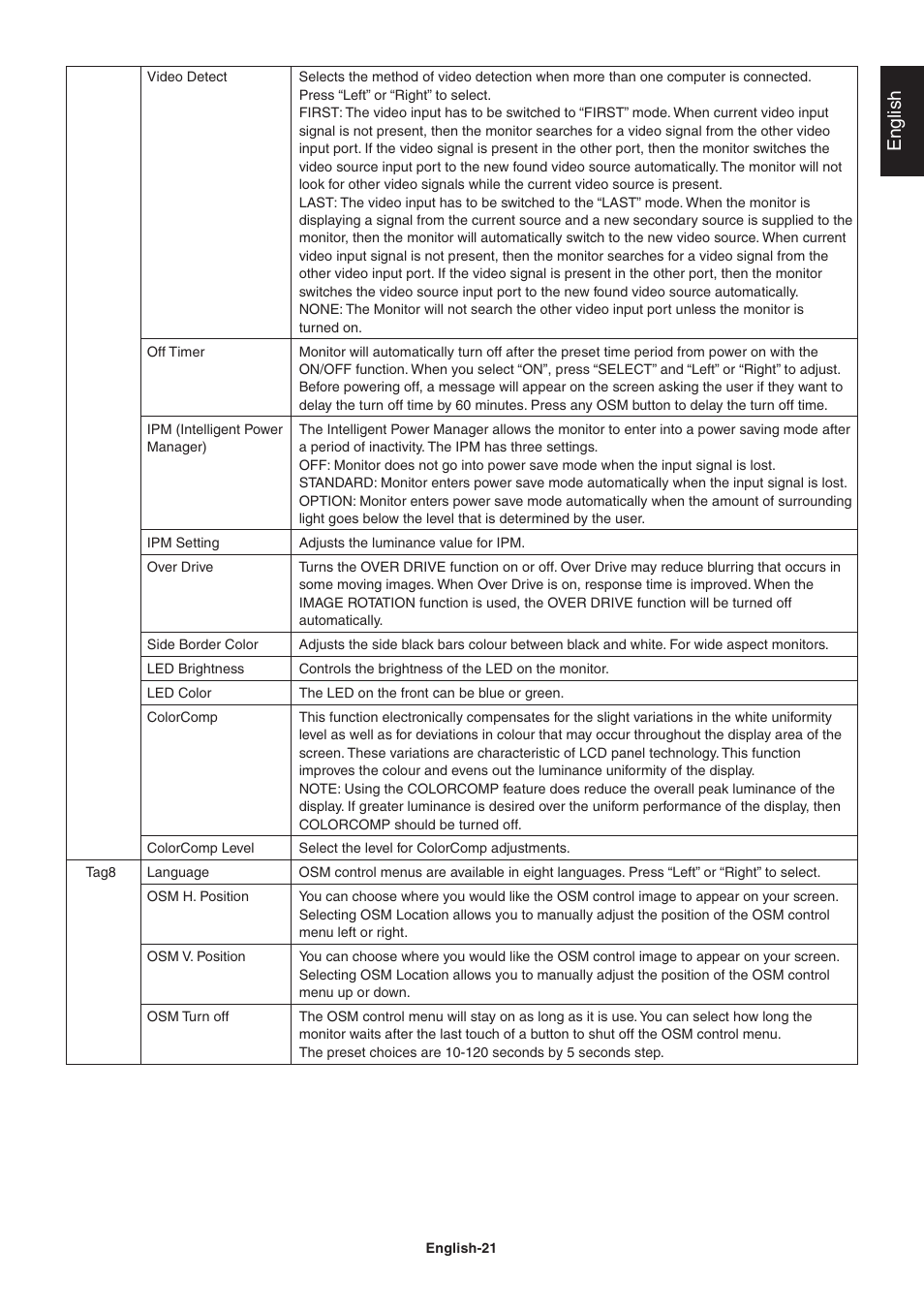 English | NEC LCD2090UXi User Manual | Page 23 / 29