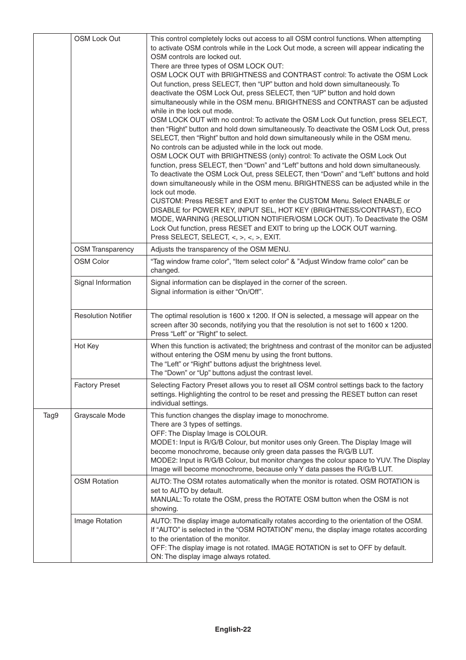 NEC LCD2090UXi User Manual | Page 24 / 29