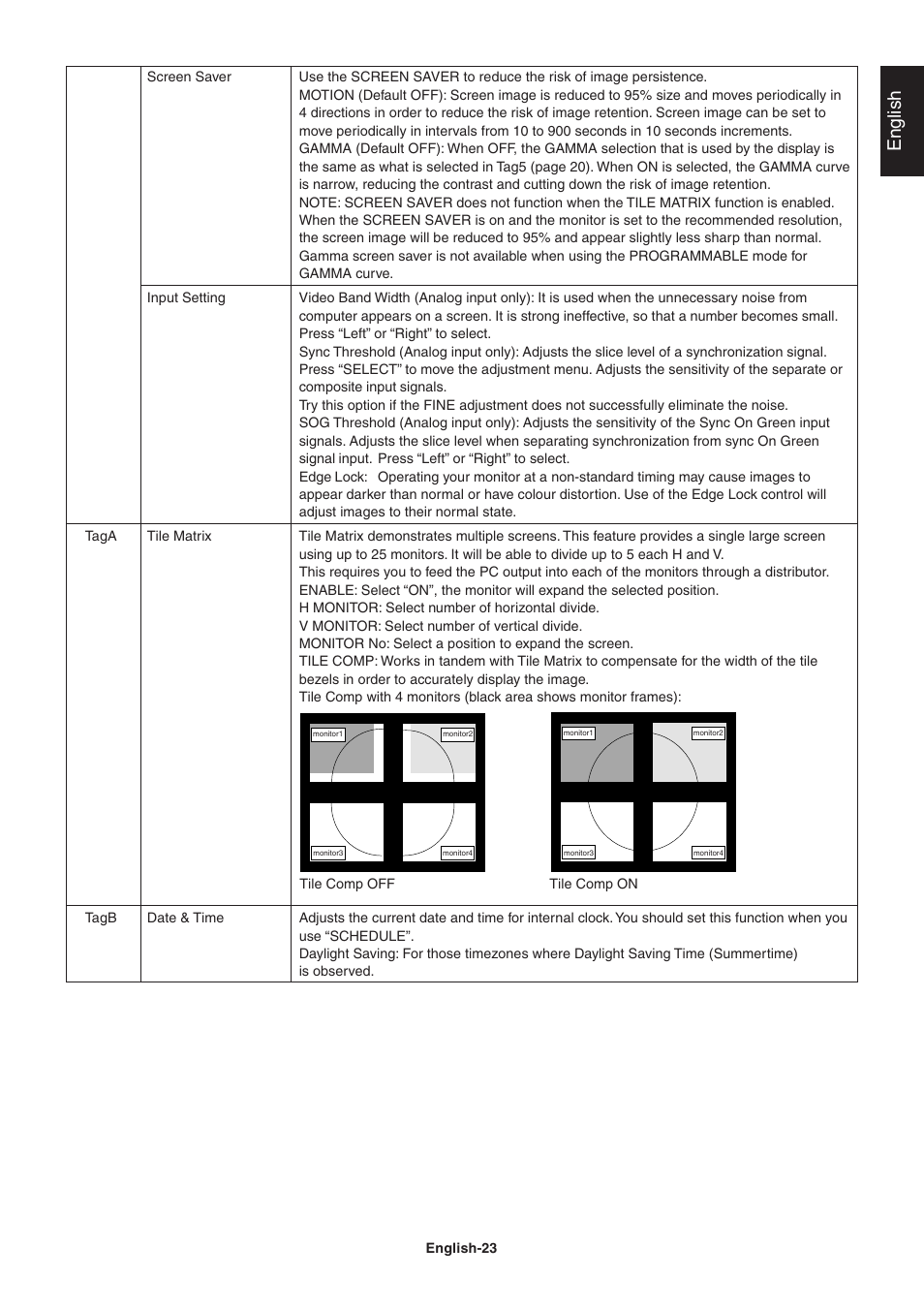 English | NEC LCD2090UXi User Manual | Page 25 / 29