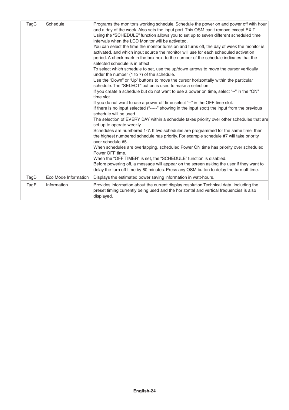 NEC LCD2090UXi User Manual | Page 26 / 29