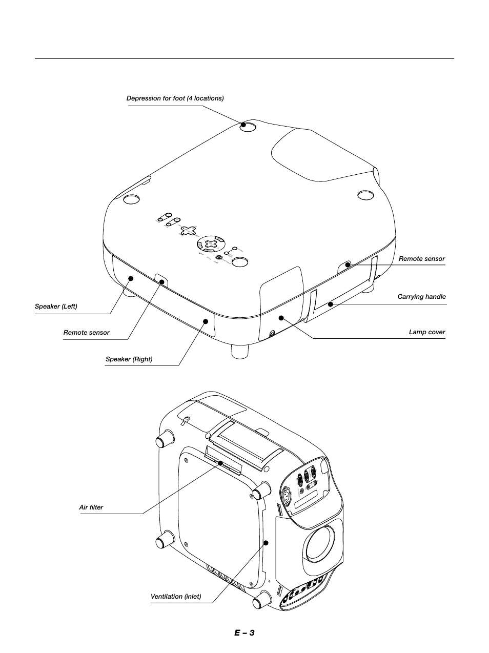 E – 3, Air filter ventilation (inlet) | NEC GT1150 User Manual | Page 11 / 79