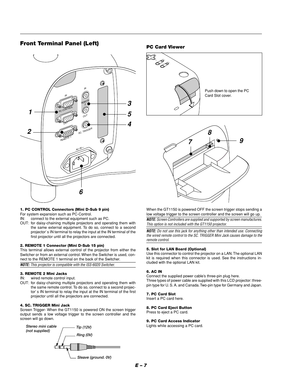 Front terminal panel (left), E – 7, Pc card viewer | NEC GT1150 User Manual | Page 15 / 79
