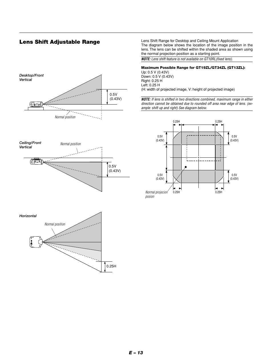 Lens shift adjustable range, E – 13 | NEC GT1150 User Manual | Page 21 / 79