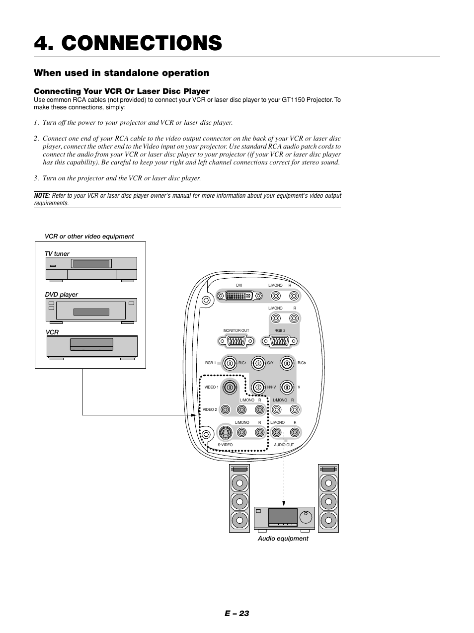 Connections, When used in standalone operation, E – 23 | Connecting your vcr or laser disc player | NEC GT1150 User Manual | Page 31 / 79