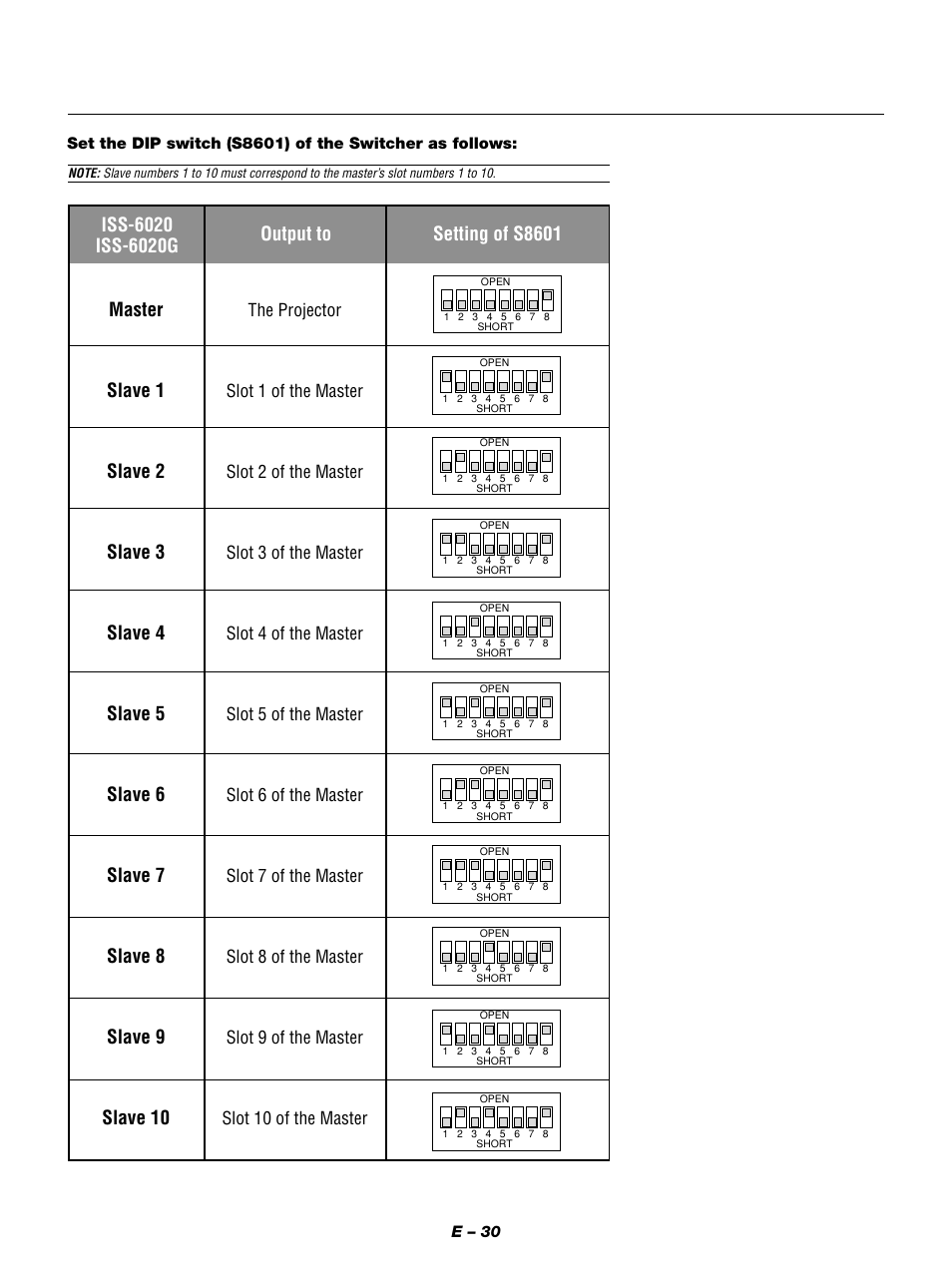 NEC GT1150 User Manual | Page 38 / 79