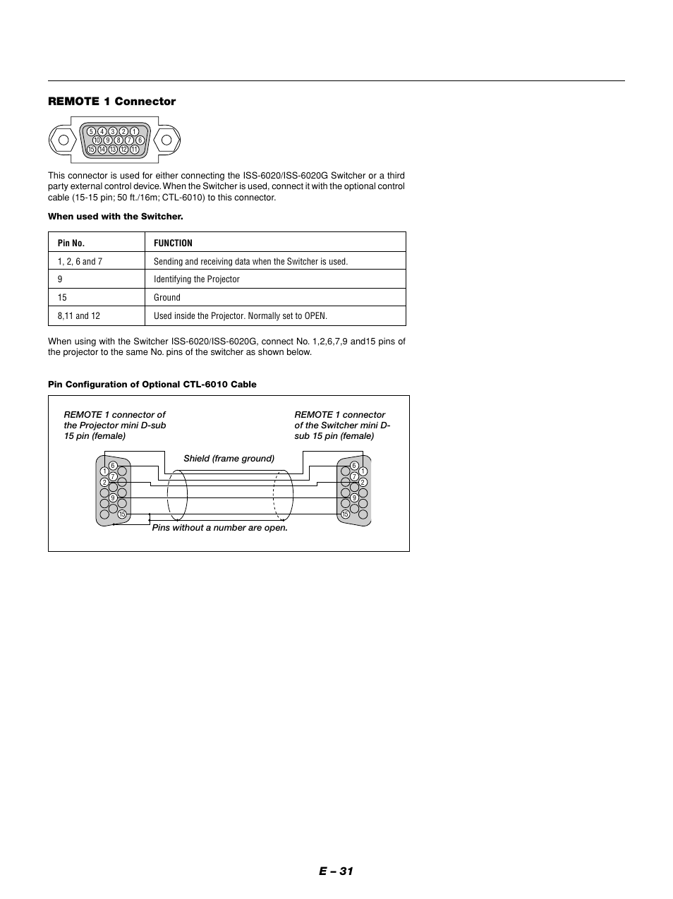 E – 31 remote 1 connector | NEC GT1150 User Manual | Page 39 / 79