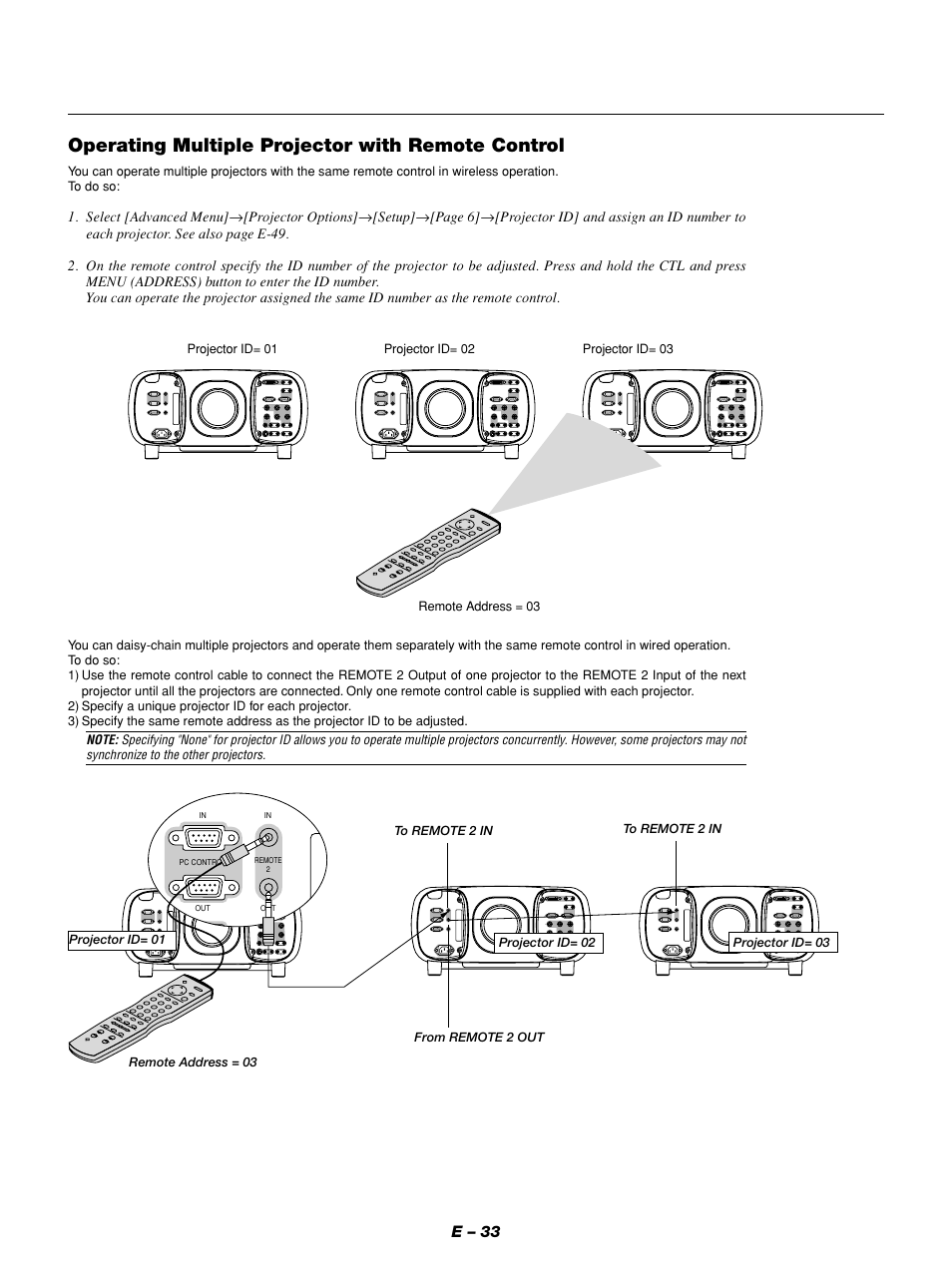 Operating multiple projector with remote control, E – 33 | NEC GT1150 User Manual | Page 41 / 79