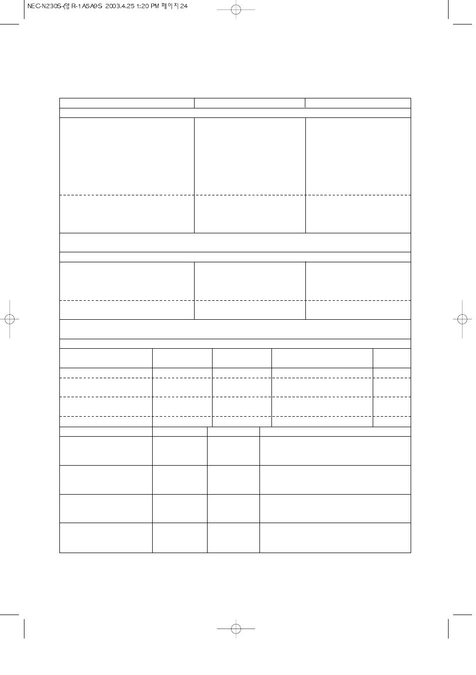 Cooking & reheating chart | NEC N230S User Manual | Page 25 / 32