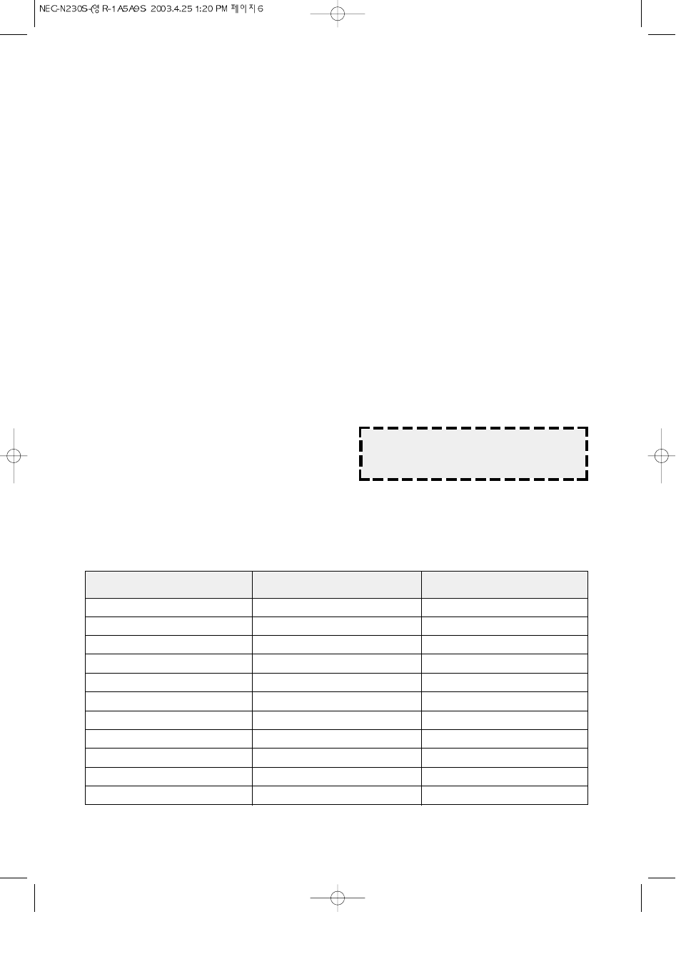 Operation procedure | NEC N230S User Manual | Page 7 / 32